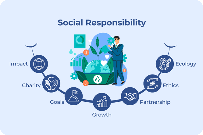 social_res